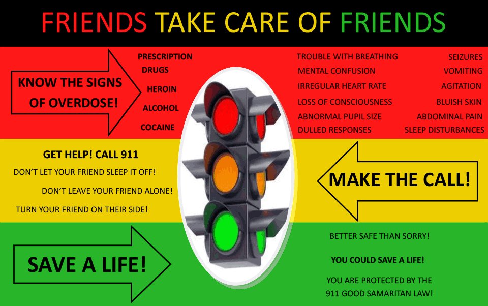 PDF: Friends Take Care of Friends - Know the signs of overdose! Make the call! Save a life!